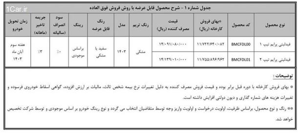 شرایط فروش نقدی خودرو فیدلیتی پرایم (تیر 1403)
